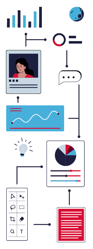 business-essentials-zusammenfassung-hoch business-essentials-zusammenfassung
